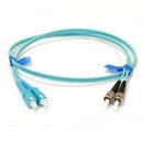 Патч-корды оптические