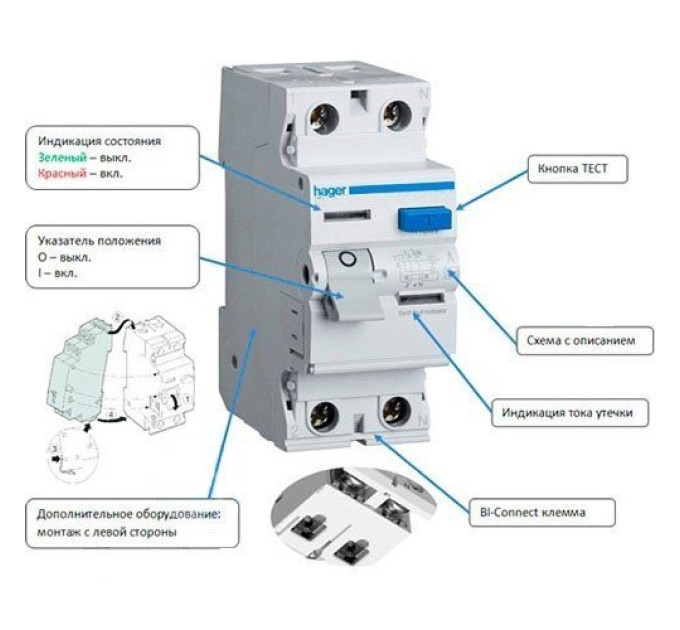 Устройство защитного отключения Hager In=16A, 2п, тип A, 30мА