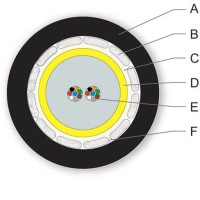 ВО кабель універс., U-DQ(ZN)BH 24E9, монотуб, диэл. защ., LSZH™/FRNC, Gel-Filled Corning