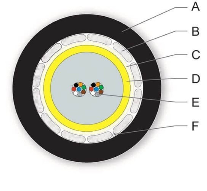ВО кабель универс.,U-DQ(ZN)BH 24E9, монотуб, диэл. защ., LSZH™/FRNC, Gel-Filled Corning