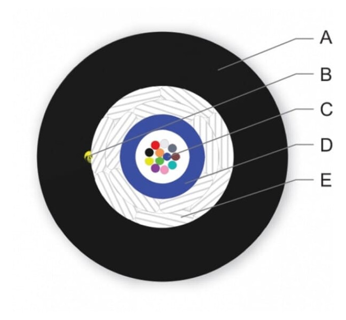 ВО кабель универс.,U-BQ(ZN)BH 12E9, монотуб, диэлектр., FRNC, Gel-Free, Corning