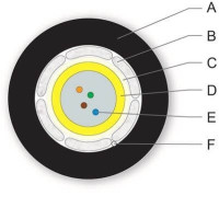 ВО кабель універс., U-DQ(ZN)BH 4E9, монотуб, диэл. защ., LSZH™/FRNC, Gel-Filled Corning