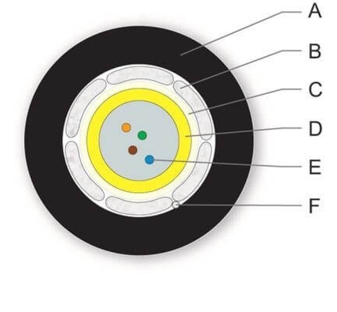 ВО кабель універс., U-DQ(ZN)BH 4E9, монотуб, диэл. защ., LSZH™/FRNC, Gel-Filled Corning