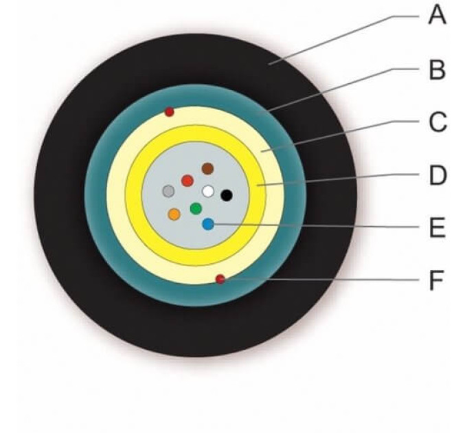 ВО кабель универс.,U-DQ(ZN)(SR)H  8E9 SMF-28e+, гофр.броня, диэлектр., LSZH/FRNC, Corning