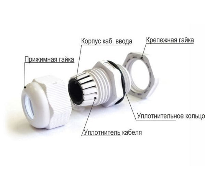 Кабельний ввід PG7 Ø3-6.5мм IP68 TT сірий