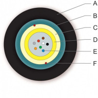 ВО кабель универс.,U-DQ(ZN)(SR)H 12E9 OS2, гофр. броня, LSZH/FRNC, Corning