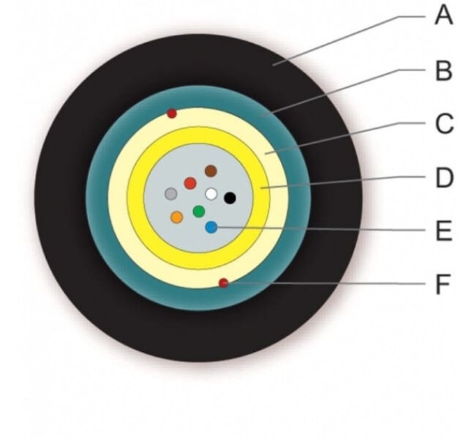 ВО кабель универс.,U-DQ(ZN)(SR)H 12E9 OS2, гофр. броня, LSZH/FRNC, Corning