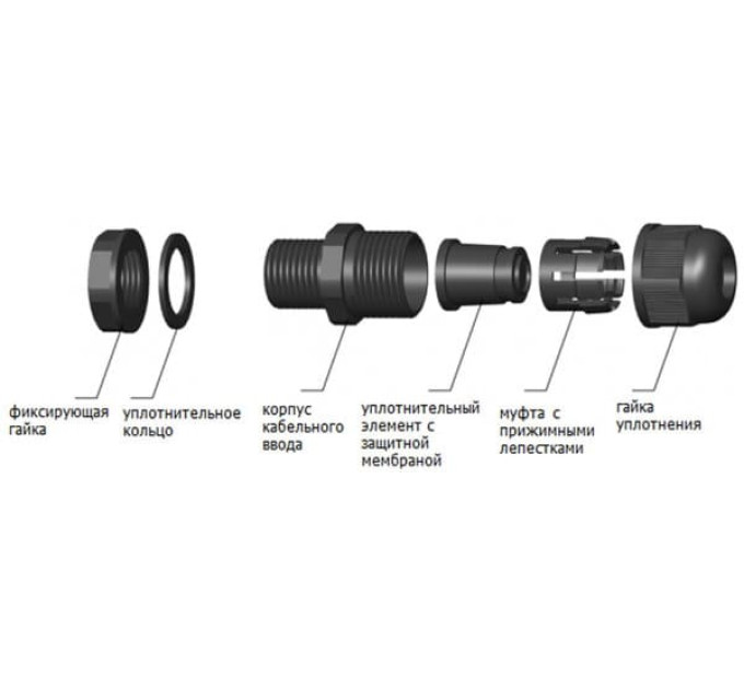 Кабельный ввод MG50 Ø30-40мм IP68 TT черный