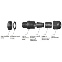 Кабельный ввод MG25 Ø13-18мм IP68 TT черный