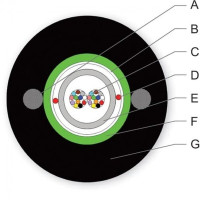 ВО кабель внеш.,A-D(ZM)(SG)2Y 24E9 SMF-28e+, политуб, ст.броня, 2 ст.элем., Gel-Filled Corning