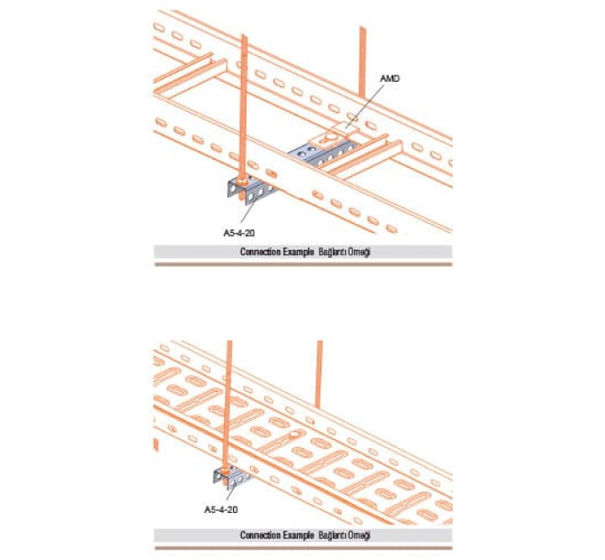 Планка для підвісу лотка шир. 200мм під шпильку , ARDIC товщ. 2мм, A3-100-20-280